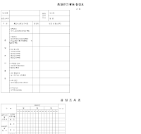 품질관리 활동 점검표 (배치)